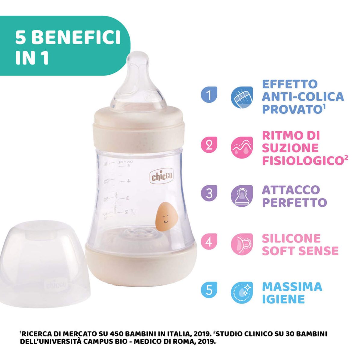 BIBERON PERFECT CHICCO 9