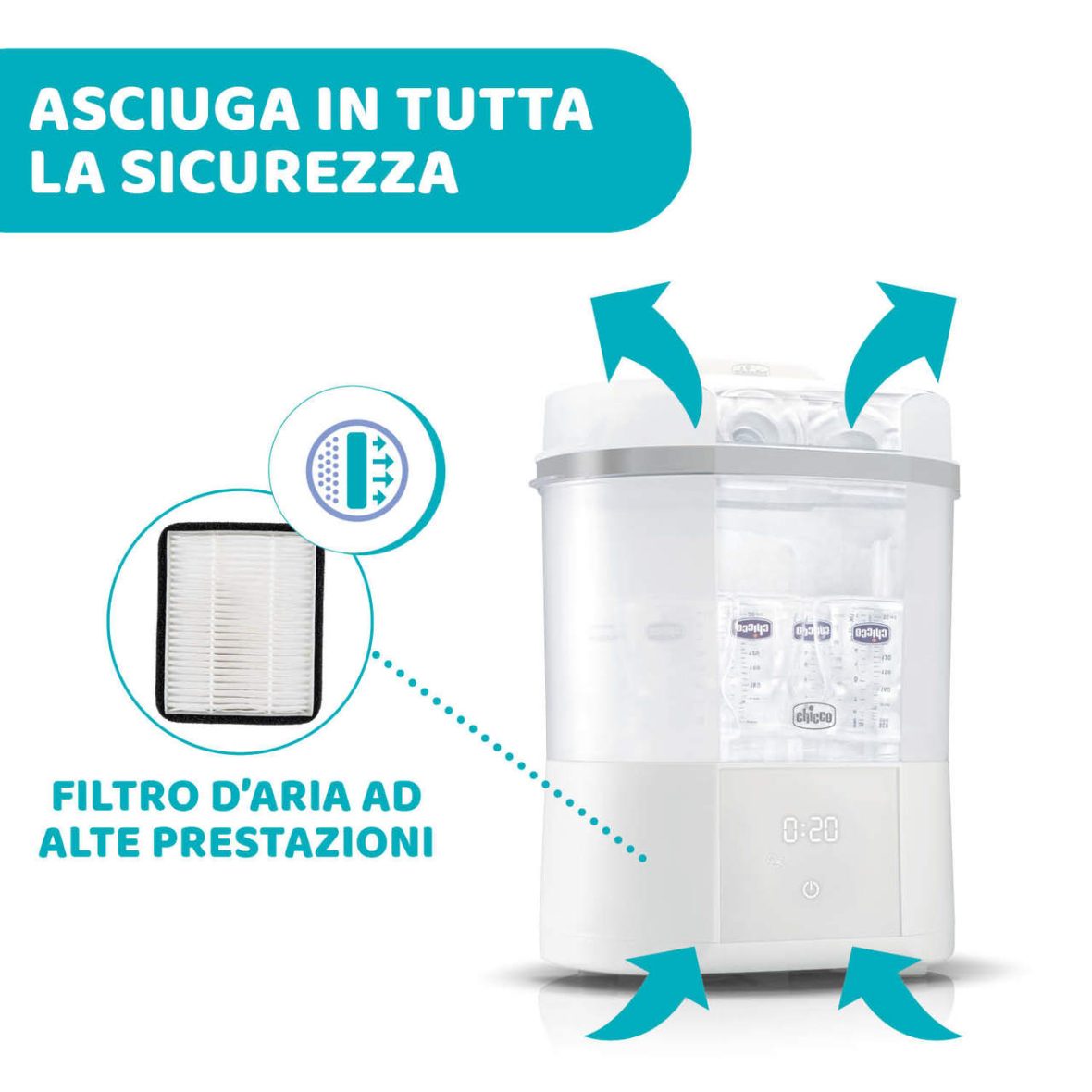 Sterilizzatore con asciugatura Chicco5